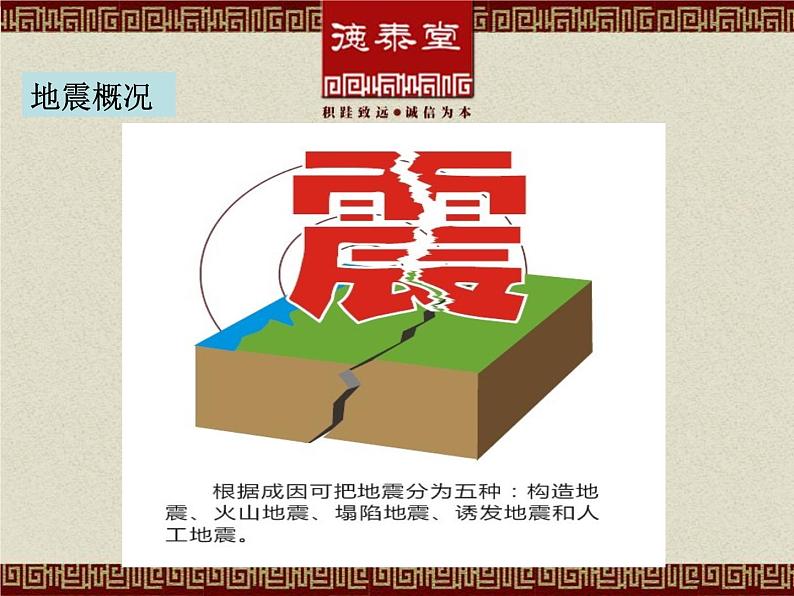 地震安全知识-主题班会ppt06