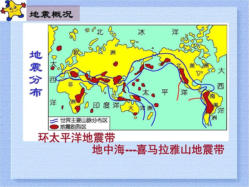 小学生地震知识安全讲座ppt - 主题班会08