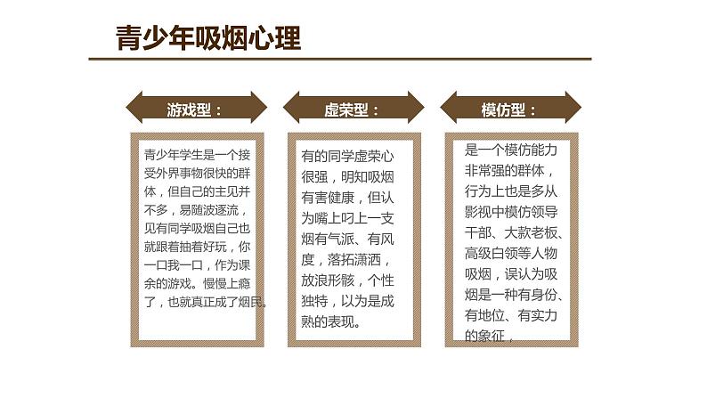 世界无烟日主题班会07