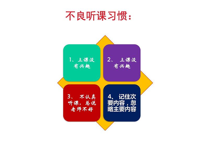 《高效学习》主题班会03