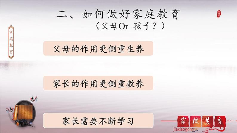 慧教育、怡性情、促成长-如何做好家校共育 课件08