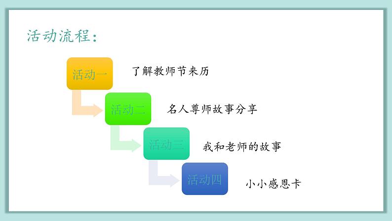 9月10日《走进教师节》主题班会课件04