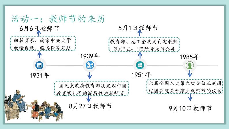 9月10日《走进教师节》主题班会课件05