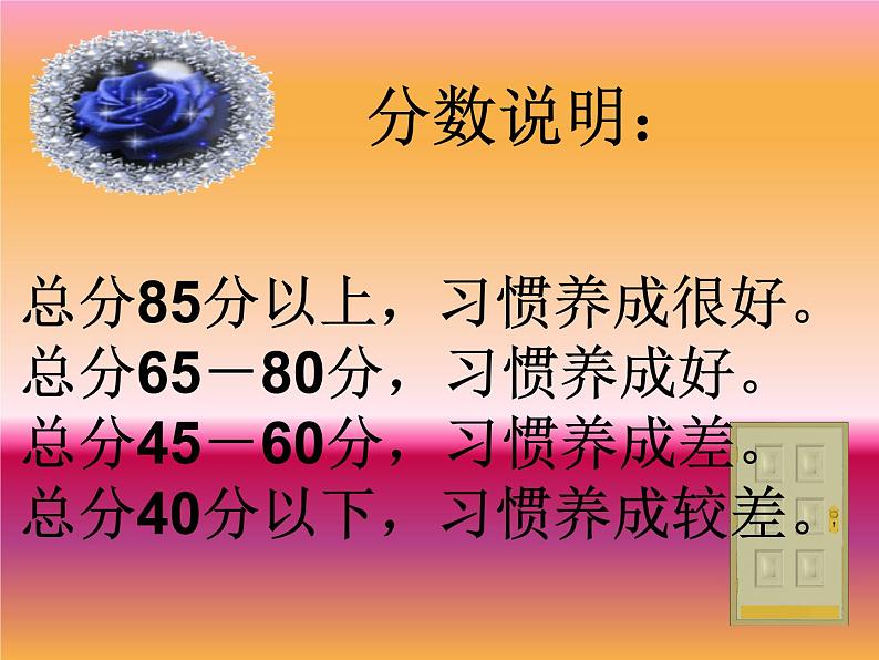 励志主题班会课件正视自己-改变自己08