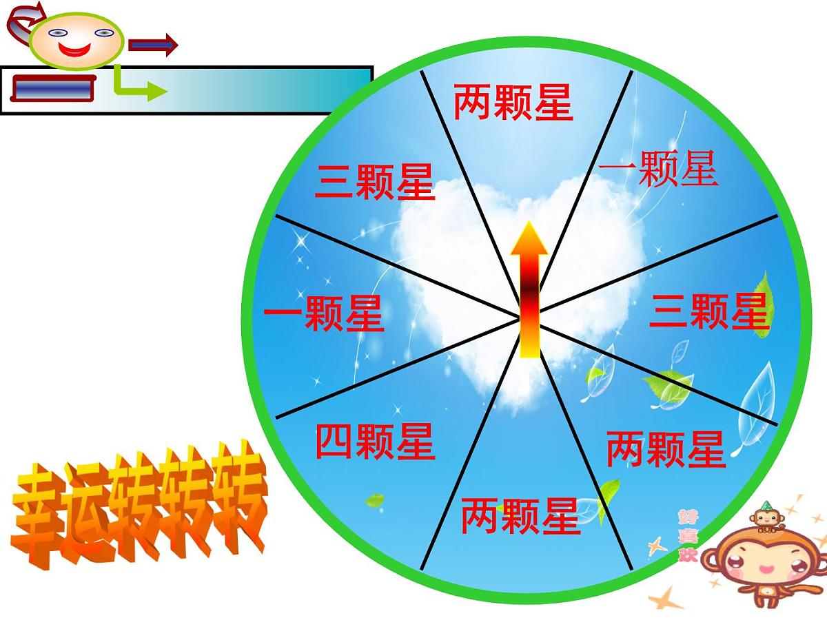 中小学课堂小游戏第1页
