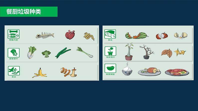垃圾分类课件07