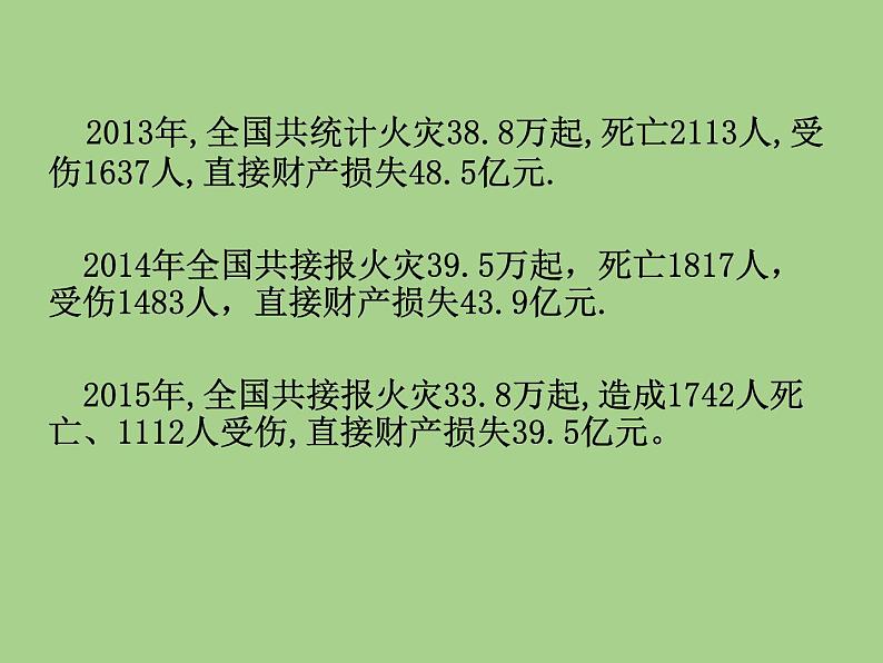 2021年四年级消防安全主题班会PPT课件： 火灾的逃生自救07