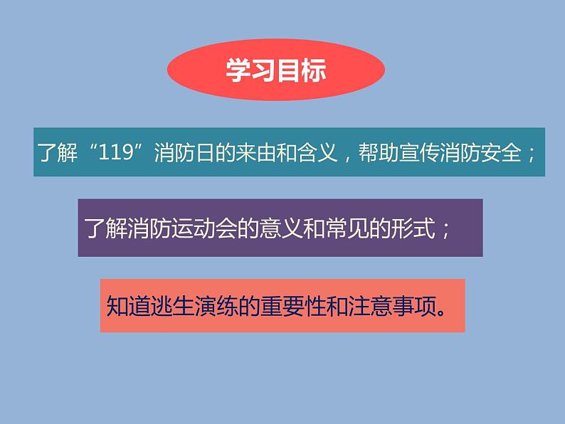 六年级心理健康教育PPT课件：消防演习02