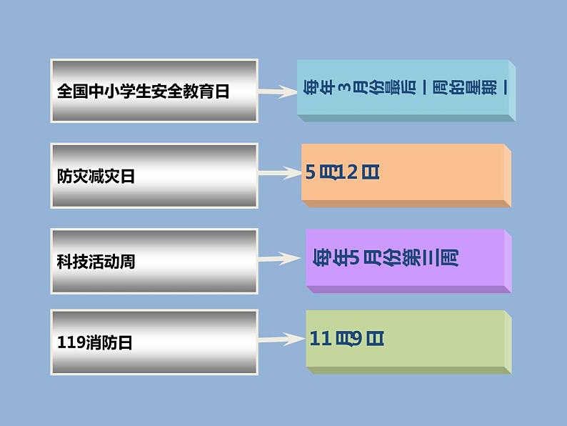 六年级心理健康教育PPT课件：消防演习06