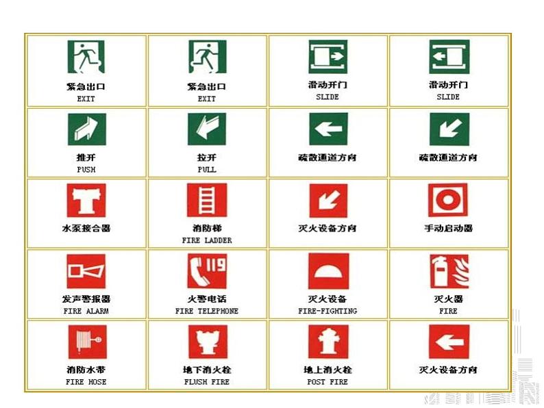 2021年小学生班会PPT课件：消防安全主题班会通用版07