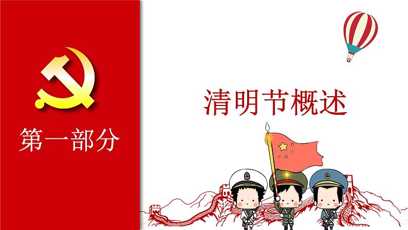 清明节主题班会：扫墓纪念先烈主题（政府报告）PPT课件04