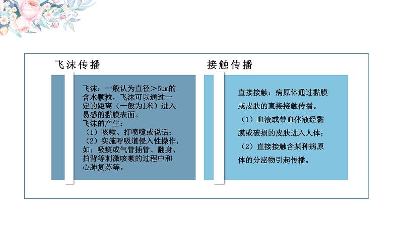 2021年春季开学第一讲：安全教育精品PPT课件（新冠病毒预防）第7页