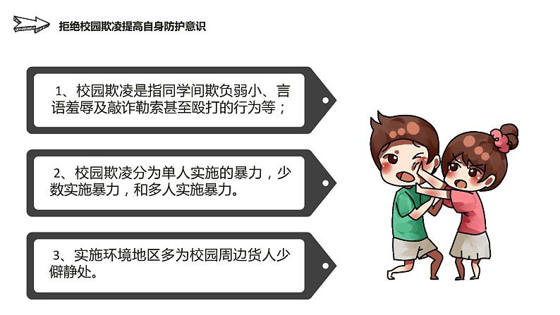 中小学校园安全主题班会：《扫黑除恶，预防校园欺凌》PPT课件07