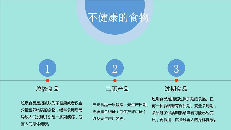 中小学生食品安全主题班会：食品安全教育PPT03