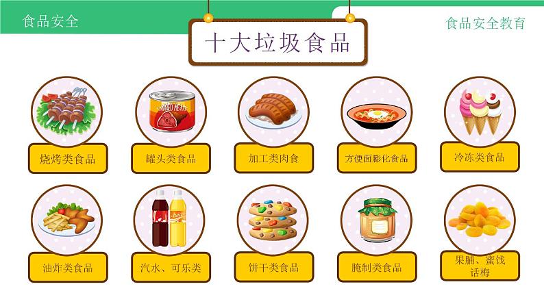 中小学生食品安全主题班会：食品安全教育PPT04