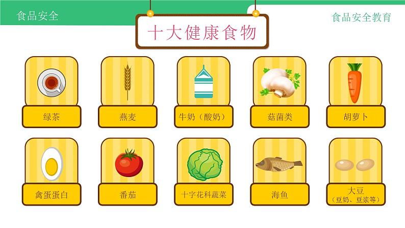 中小学生食品安全主题班会：食品安全教育PPT08