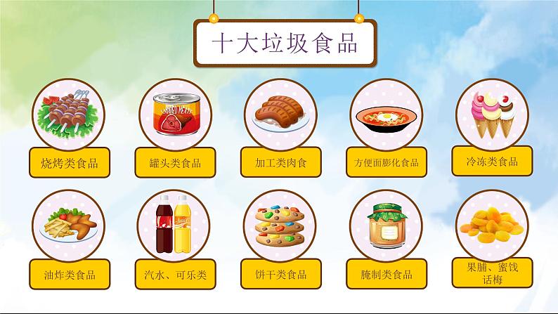 安全教育：食品安全主题班会课件PPT07