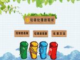 主題班會(huì) 環(huán)境保護(hù)—垃圾分類PPT課件