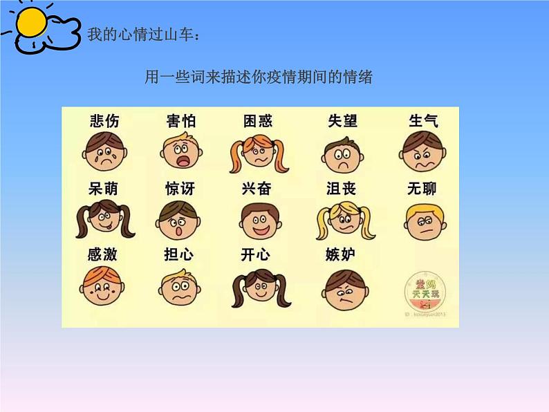 《守护心灵，战胜疫情》主题班会精品PPT课件08