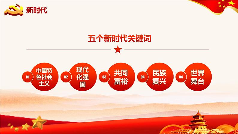 爱国教育主题班会：同心聚力 共谋心蓝图---十九大会议精神解读PPT课件06