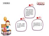 小学文明礼仪主题班会：中华传统美德文明礼仪 PPT课件