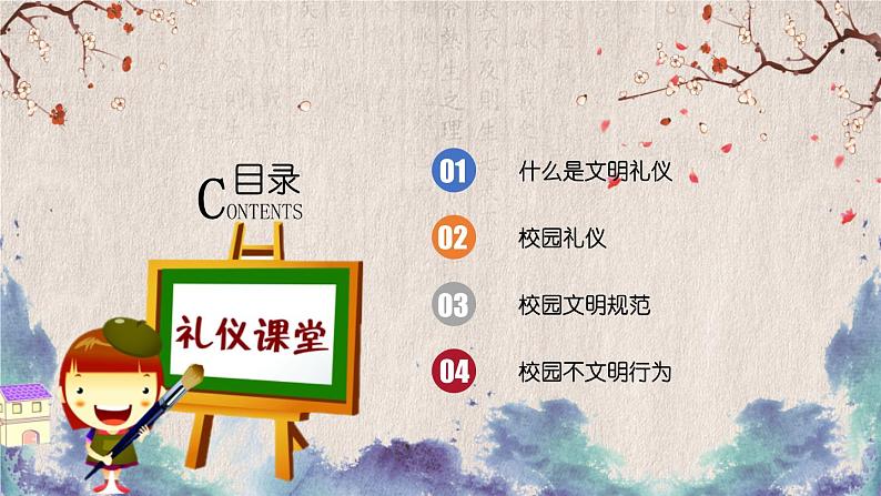 中小学文明礼仪主题班会：文明礼仪 PPT课件02