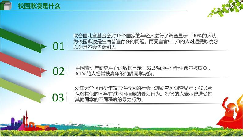 中小学生校园安主题班会：预防校园暴力 共建和谐校园 PPT06