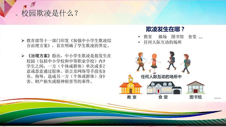 中小学生校园安主题班会：校园欺凌 青春的一道疤 PPT04