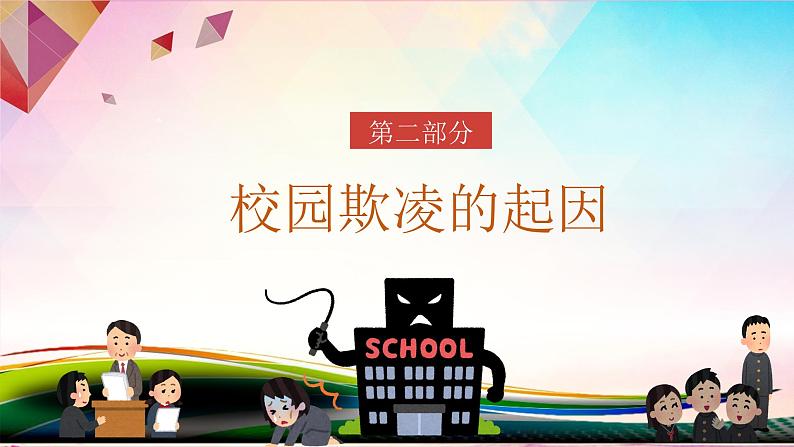 中小学生校园安主题班会：校园欺凌 青春的一道疤 PPT07