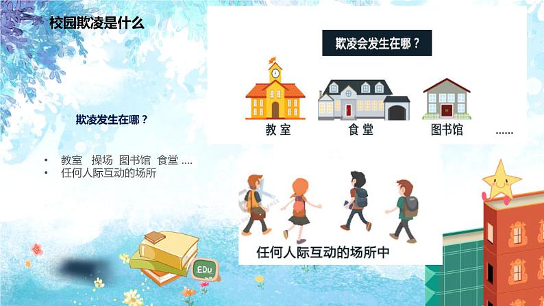 中小学生校园安主题班会：杜绝校园欺凌 打造平安校园 PPT05