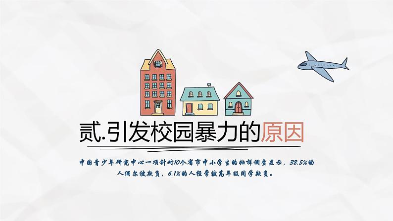 中小学生校园安主题班会：平安校园 反校园暴力 PPT07