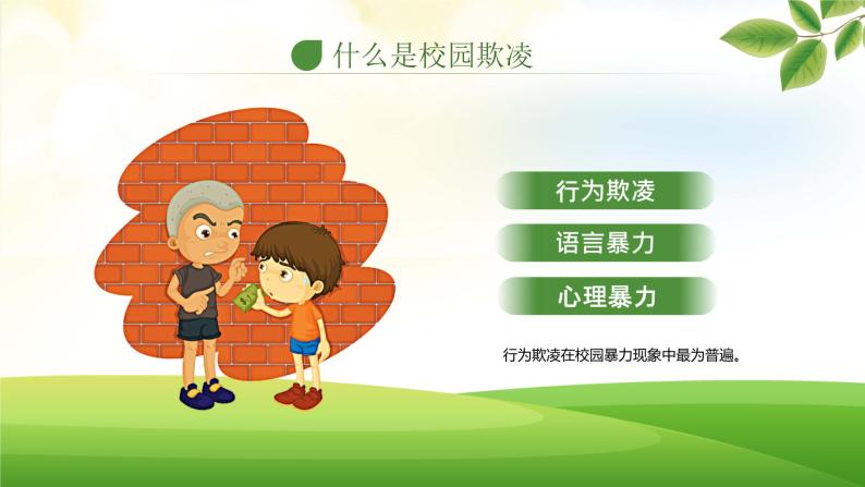 安全教育主题班会:杜绝校园欺凌 课件06