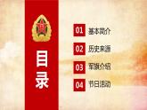 建黨節(jié)主題班會(huì)PPT課件