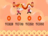中國傳統(tǒng)節(jié)日：龍?zhí)ь^節(jié)日介紹ppt