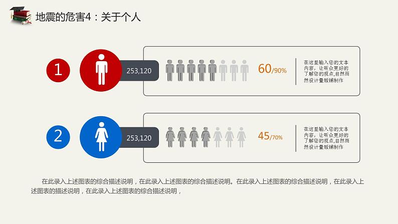 【精品PPT】中小学安全主题班会《儿童地震安全教育》108