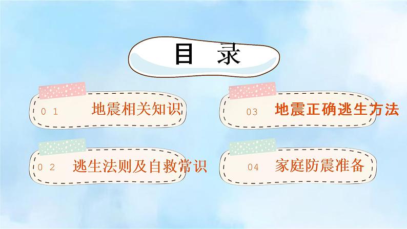 【精品PPT】中小学安全主题班会 《抗震救灾》02