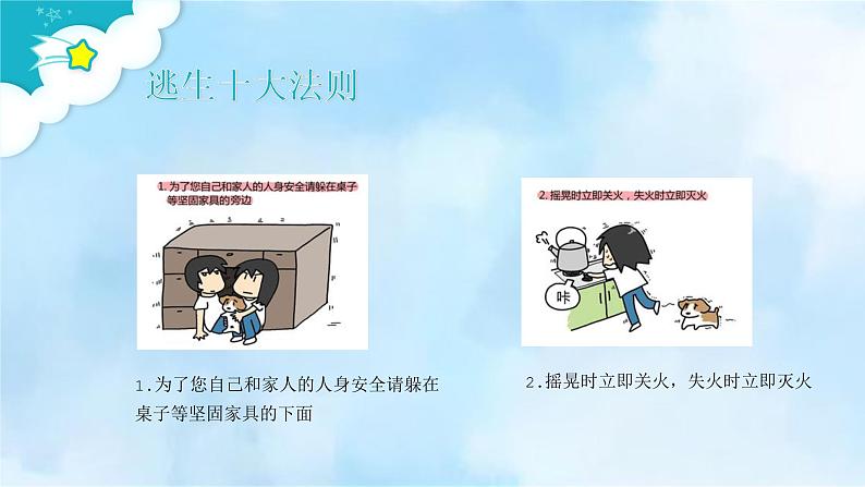 【精品PPT】中小学安全主题班会 《抗震救灾》08