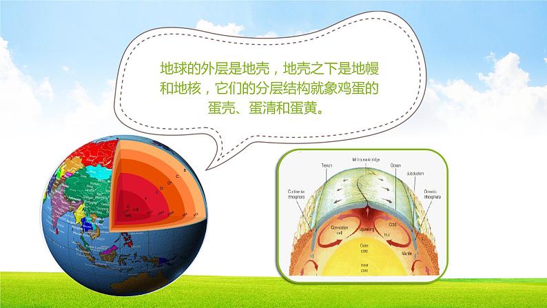 【精品PPT】中小学安全主题班会 《防震减灾应急知识宣传活动》205