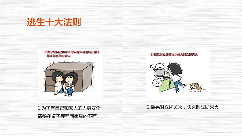 【精品PPT】中小学安全主题班会 《抗震救灾》0508