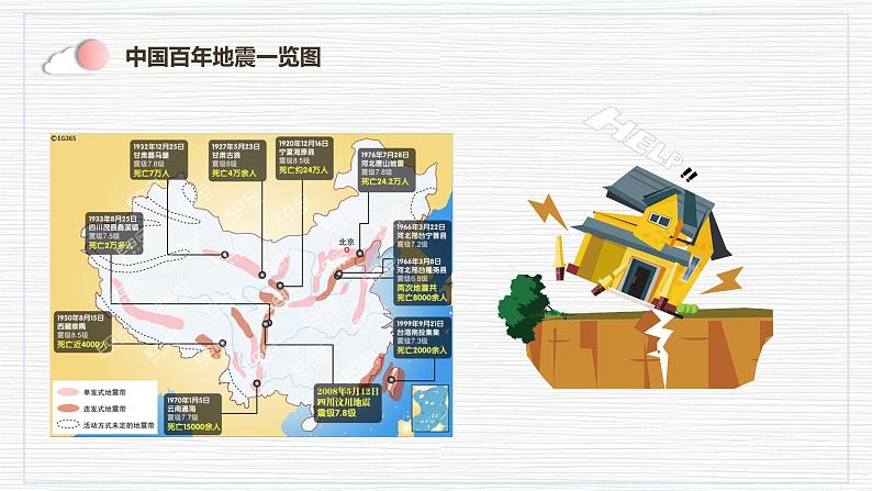 【精品PPT】中小学安全主题班会 《让世界充满爱—防震减灾》04