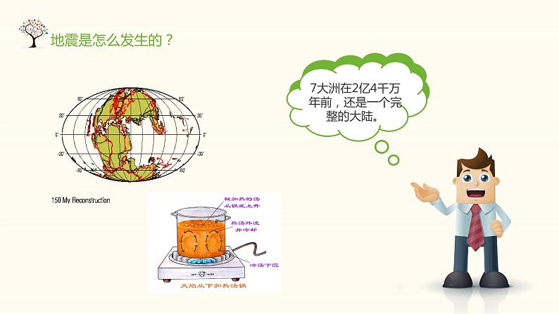 【精品PPT】中小学安全主题班会 《防震减灾应急知识宣传活动》07