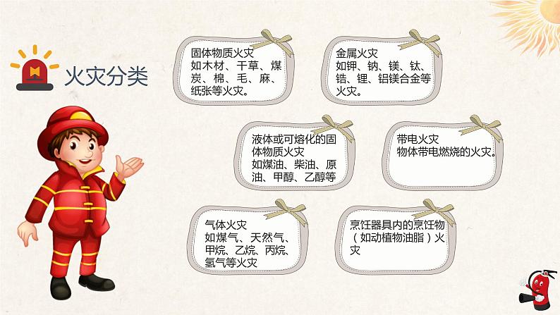 【精美PPT】中小学安全主题班会  《冬季防火知识》推荐06