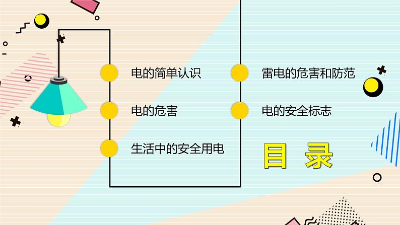 小学 安全用电 主题教学PPT02