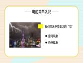 小學(xué) 安全用電 主題教學(xué)PPT