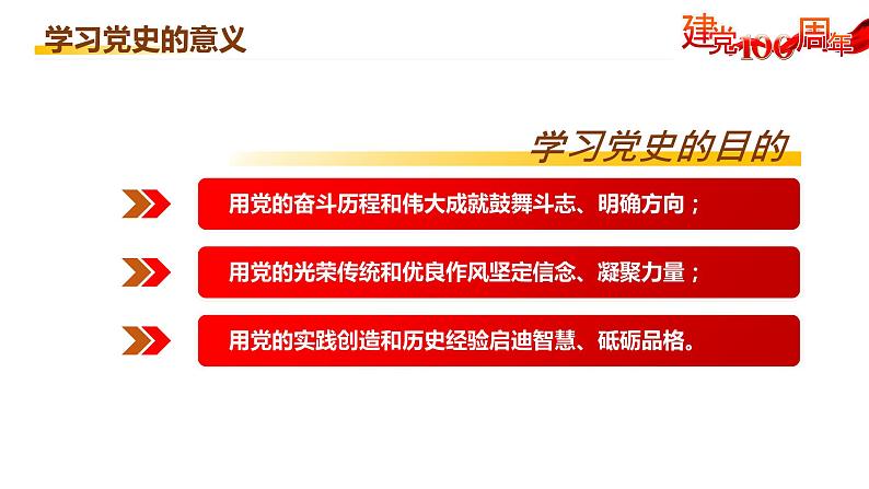 爱国主义主题班会：庆祝中国共产党成立一百周年党史党课专题 PPT08