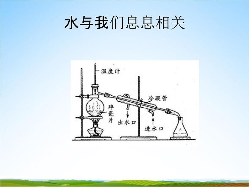 小学主题班会《3月22日世界水日：节约用水》教学课件PPT精品课件06