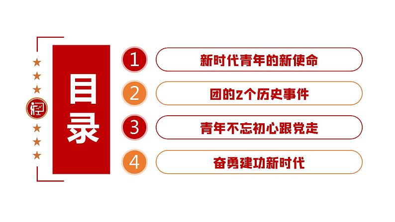 弘扬五四精神主题班会ppt03