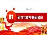 弘揚(yáng)五四精神主題班會(huì)ppt