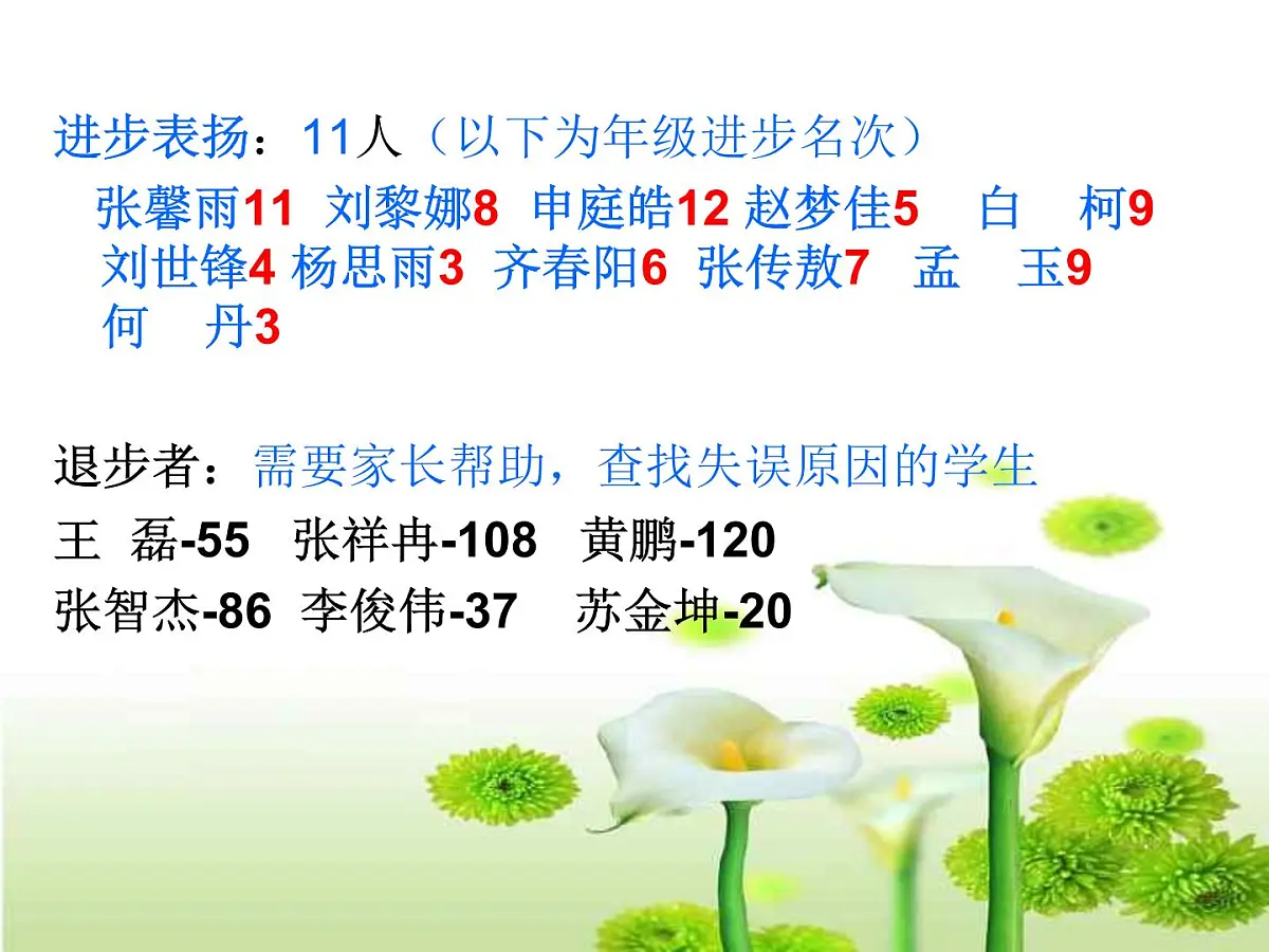 六年级期中考试后家长会PPT课件第7页