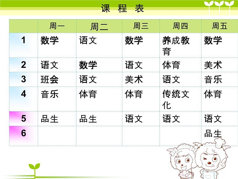 一年级新生入学家长会班主任发言稿课件PPT第4页